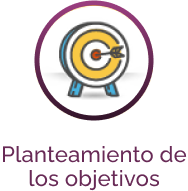 Planteamiento de los objetivos